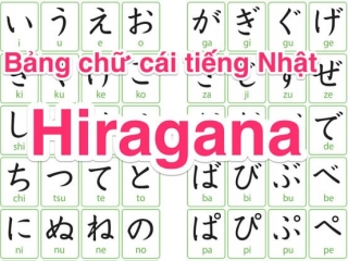 "Học tiếng Nhật - Khám phá trường đại học và trung tâm dạy tiếng Nhật hàng đầu tại Nhật Bản